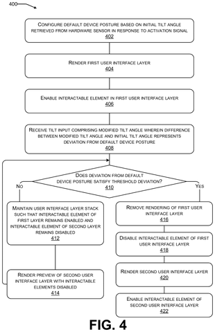 Flowchart for device tilt interaction., drawing sheet 6 from US 2026/0288256 A1
