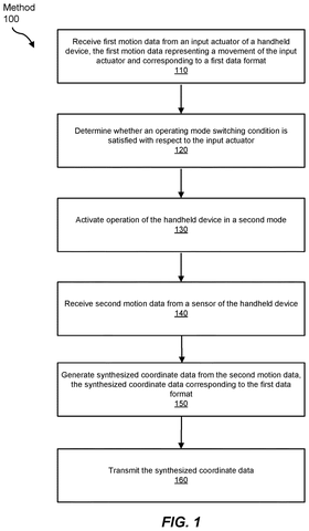 Method for motion data processing., drawing sheet 1 from US 2026/0288266 A1