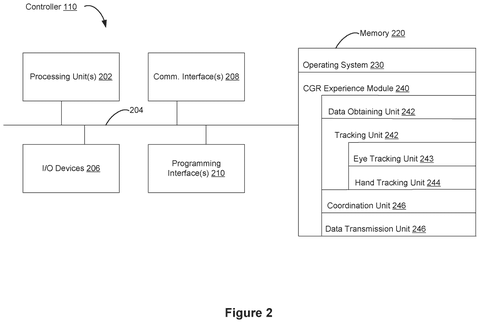 Controller system components., drawing sheet 2 from US 2026/0288293 A1