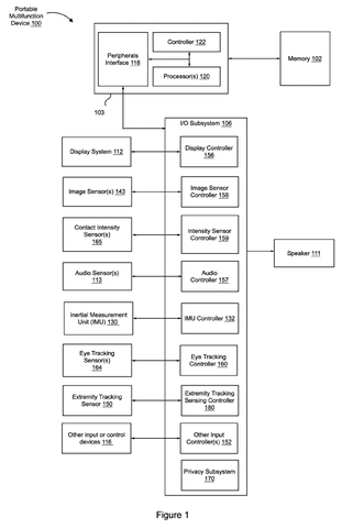 Portable multifunction device components, drawing sheet 1 from US 2026/0288301 A1