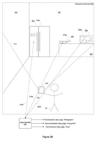 Object identification in kitchen, drawing sheet 4 from US 2026/0288301 A1