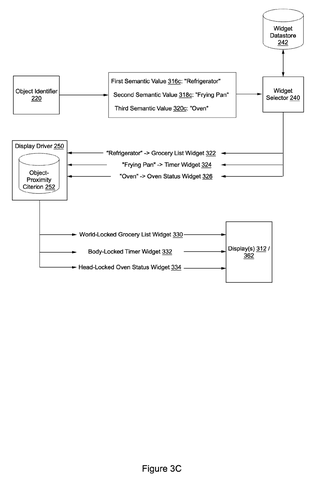 Widget selection process, drawing sheet 5 from US 2026/0288301 A1