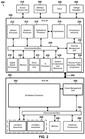 Computer system components., drawing sheet 2 from US 2026/0288317 A1