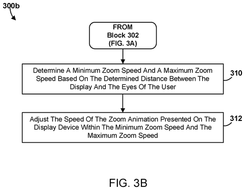 Determining zoom speed range., drawing sheet 4 from US 2026/0288317 A1
