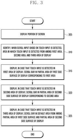 Scroll bar display flowchart., drawing sheet 3 from US 2026/0288324 A1