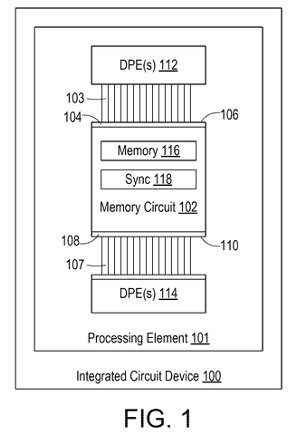 Processing element with shared memory., drawing sheet 1 from US 2026/0288334 A1