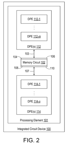 Processing element with multiple data processors., drawing sheet 2 from US 2026/0288334 A1