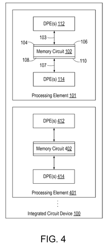 Multiple processing elements in a device., drawing sheet 4 from US 2026/0288334 A1