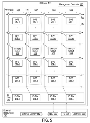 Integrated circuit device array., drawing sheet 5 from US 2026/0288334 A1