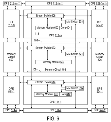 Data processors and memory circuit connections., drawing sheet 6 from US 2026/0288334 A1