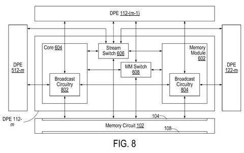 Data processor with broadcast circuitry., drawing sheet 8 from US 2026/0288334 A1