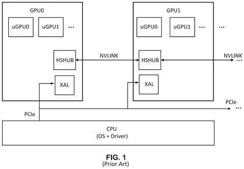 Two GPUs connected to a CPU., drawing sheet 1 from US 2026/0288335 A1