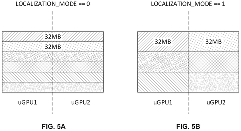 Memory allocation modes for GPUs., drawing sheet 6 from US 2026/0288335 A1