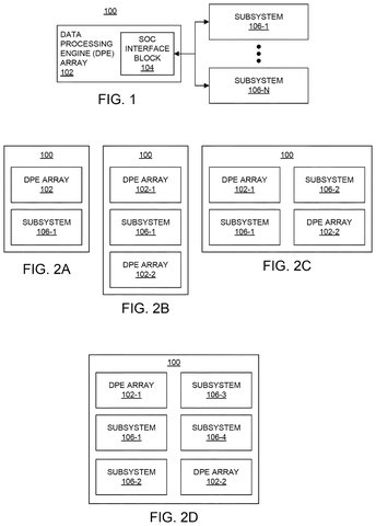 Processor array with subsystems., drawing sheet 1 from US 2026/0288358 A1