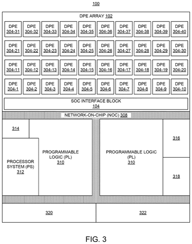 Data processing engine array., drawing sheet 2 from US 2026/0288358 A1