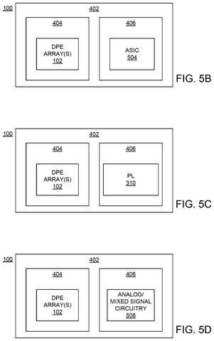 Chip with processing and ASIC dies., drawing sheet 4 from US 2026/0288358 A1