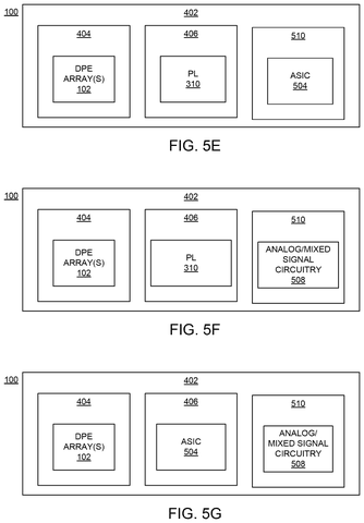 Chip with processing, PL, and ASIC dies., drawing sheet 5 from US 2026/0288358 A1