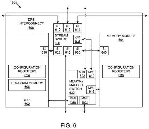 Data processing engine block diagram., drawing sheet 6 from US 2026/0288358 A1