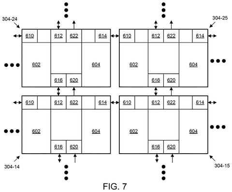 Grid of data processing elements., drawing sheet 7 from US 2026/0288358 A1