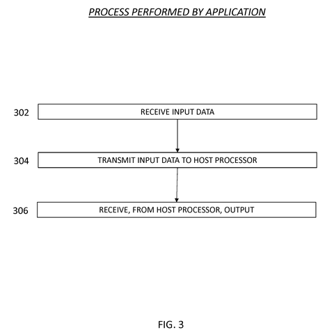 Application's data processing steps., drawing sheet 3 from US 2026/0288468 A1