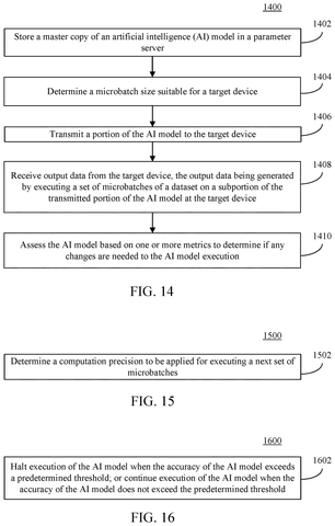 Assessing AI model execution, drawing sheet 7 from US 2026/0288469 A1