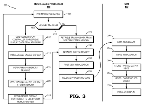 Display initialization during memory training., drawing sheet 3 from US 2026/0288477 A1