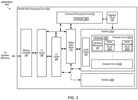Parallel data processing circuit, drawing sheet 3 from US 2026/0288514 A1
