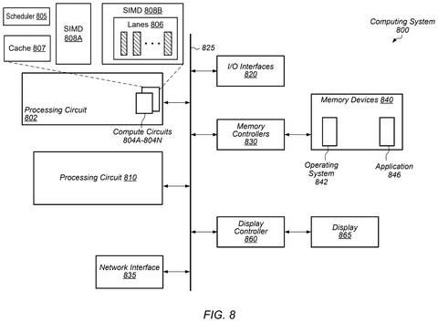 Computing system architecture, drawing sheet 8 from US 2026/0288514 A1