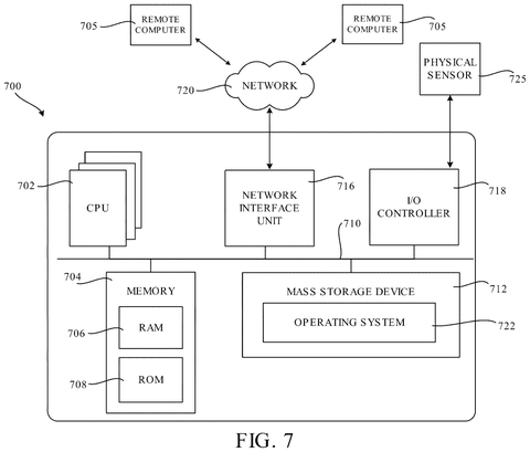 Example computer system components., drawing sheet 8 from US 2026/0288527 A1