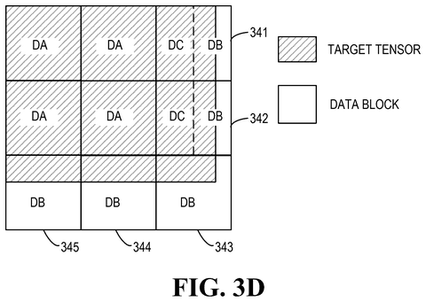 Target tensor and data blocks, drawing sheet 6 from US 2026/0288531 A1