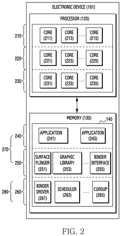 Electronic device processor and memory architecture., drawing sheet 2 from US 2026/0288535 A1