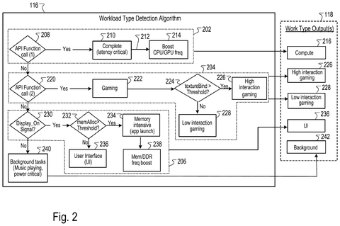 Workload type detection algorithm, drawing sheet 2 from US 2026/0288543 A1