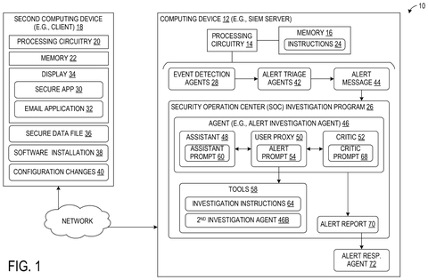 Self-auditing automation system overview., drawing sheet 1 from US 2026/0288566 A1