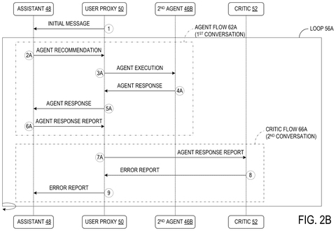 Agent conversation flow., drawing sheet 3 from US 2026/0288566 A1