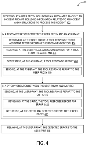 Self-auditing process steps., drawing sheet 5 from US 2026/0288566 A1