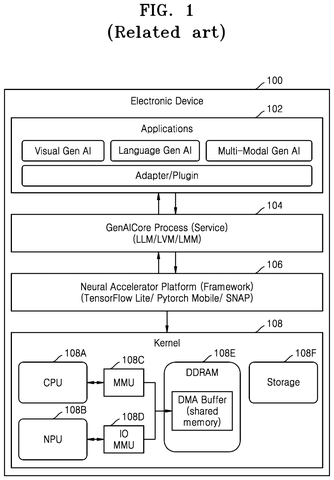 Electronic device with GenAI applications., drawing sheet 1 from US 2026/0288585 A1