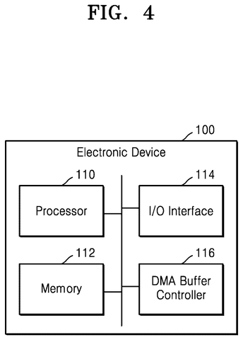 Electronic device with processor and memory., drawing sheet 4 from US 2026/0288585 A1