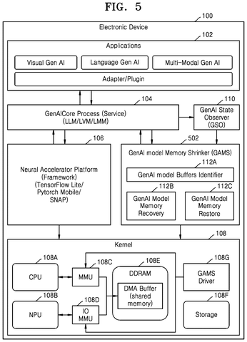 Electronic device with GenAI memory shrinker., drawing sheet 5 from US 2026/0288585 A1