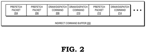 Indirect command buffer contents, drawing sheet 2 from US 2026/0288642 A1