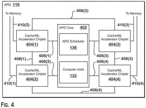 Accelerated Processing Device chiplet connections, drawing sheet 4 from US 2026/0288661 A1