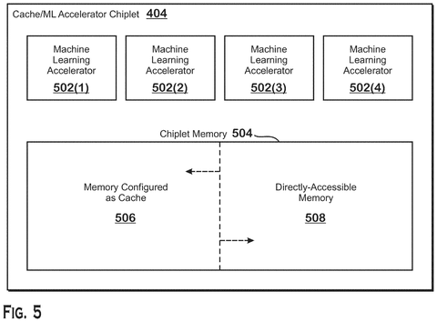 Cache and machine learning chiplet, drawing sheet 5 from US 2026/0288661 A1