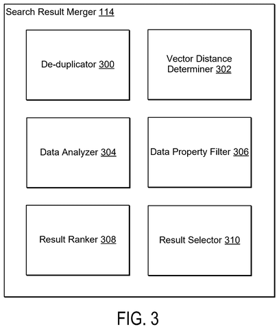Search result merging components., drawing sheet 3 from US 2026/0288687 A1