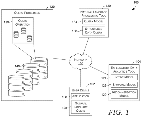 System for natural language data queries., drawing sheet 1 from US 2026/0288717 A1