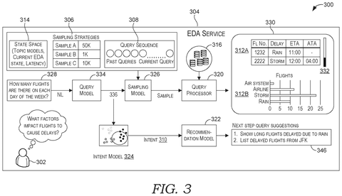 Exploratory data analysis service interface., drawing sheet 3 from US 2026/0288717 A1