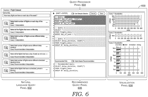 Multiple queries and visualizations., drawing sheet 6 from US 2026/0288717 A1