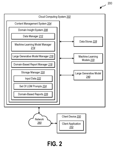 Cloud computing system architecture., drawing sheet 2 from US 2026/0288779 A1