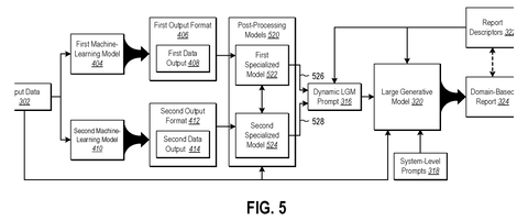 Post-processing models for reports., drawing sheet 5 from US 2026/0288779 A1