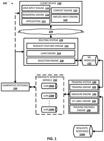 AI model selection system overview, drawing sheet 1 from US 2026/0288789 A1