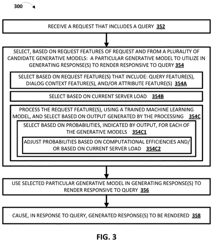Steps for selecting an AI model, drawing sheet 4 from US 2026/0288789 A1
