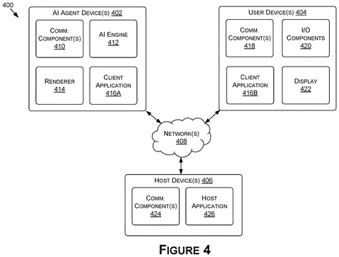 AI agent and user devices, drawing sheet 4 from US 2026/0288790 A1